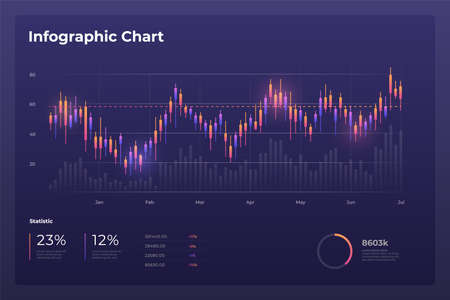 Dashboard infographic template with big data visualization. Pie charts, workflow, web design, UI elements.のイラスト素材
