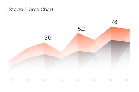 Infographic elements for business layout, presentation template and finance report. Data visualization with Stacked Area Chart.のイラスト素材