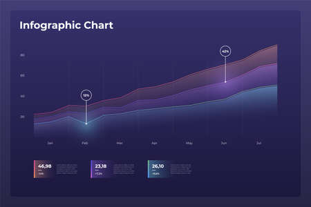 Dashboard infographic template with chart visualization. Big data, workflow, web design, UI elements.のイラスト素材