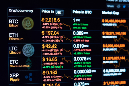 New york, USA - July 14, 2017: Cryptocurrency chart on dark laptop screen close-up. Bitcoin graphic going downのeditorial素材