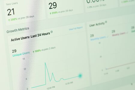 New york, USA - december 17, 2019 :Ads growth metrics graph on laptop screen close up viewのeditorial素材