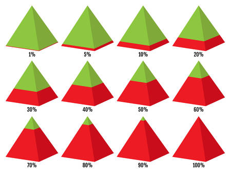 Set of red green isometry pyramid charts with symmetric layered of percent. Elements for infographicsのイラスト素材