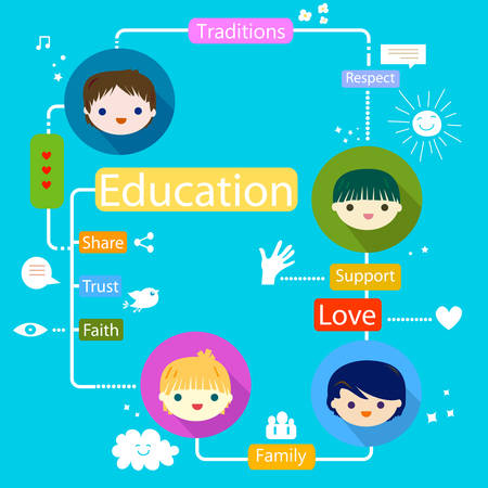 happy kids infographic education conceptのイラスト素材