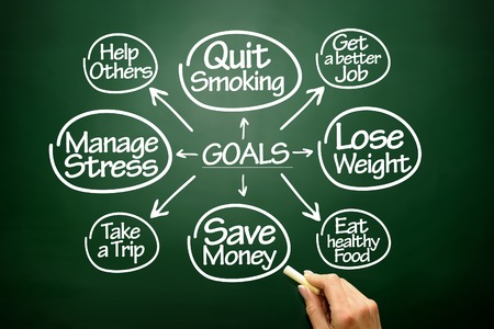 Hand drawn Goals flow chart, business concept on blackboard