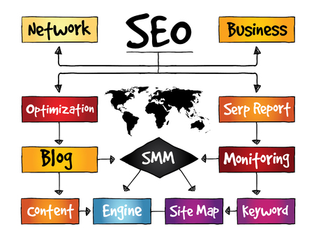 SEO (search engine optimization) process flow chart, business conceptのイラスト素材