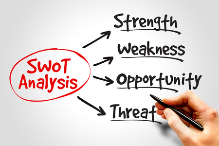 SWOT analysis business strategy management, business planの写真素材