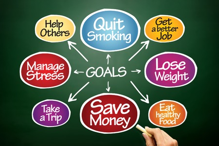 Goals diagram, business concept on blackboard