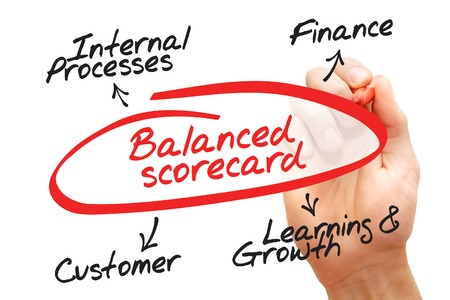 Hand drawn Balanced Scorecard diagram, business conceptの写真素材