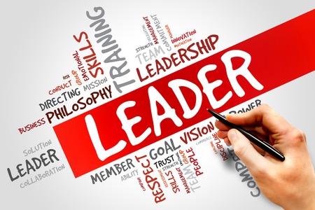 LEADER word cloud, business concept LEADER word cloud, business concept