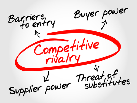 Competitive rivalry porter five forces business conceptのイラスト素材