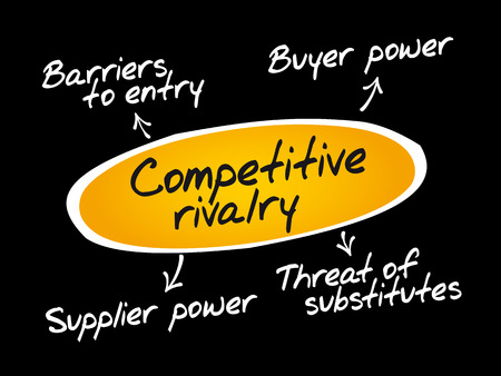 Competitive Rivalry five forces mind map flowchart business concept for presentations and reportsのイラスト素材