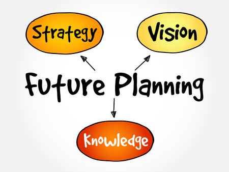 Future planning (knowledge, strategy, vision) mind map flowchart business concept for presentations and reportsのイラスト素材
