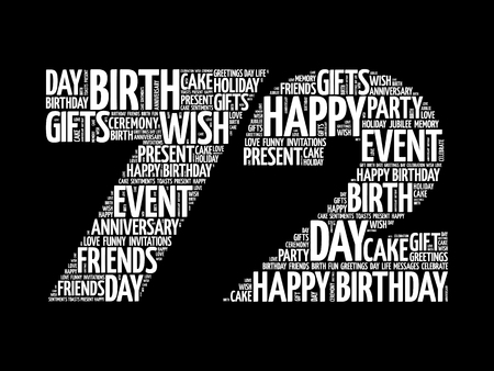 Happy 72nd birthday word cloud collage conceptのイラスト素材