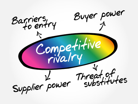 Competitive Rivalry five forces mind map flowchart business concept for presentations and reportsのイラスト素材