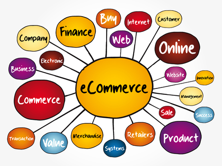 eCOMMERCE mind map flowchart, business concept for presentations and reportsのイラスト素材