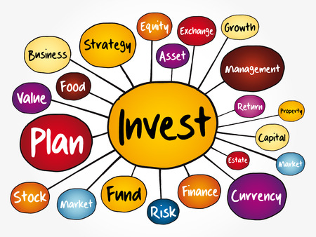 Invest mind map flowchart, business concept for presentations and reportsのイラスト素材