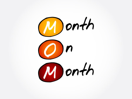 MOM - Month On Month acronym, business concept backgroundのイラスト素材