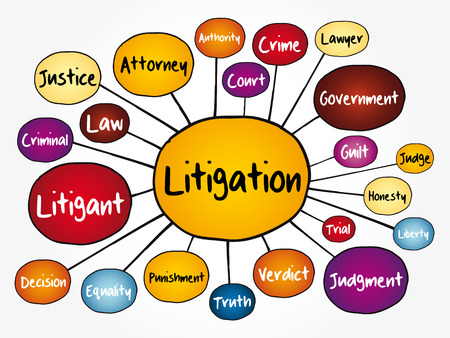 Litigation mind map flowchart, law concept for presentations and reportsのイラスト素材