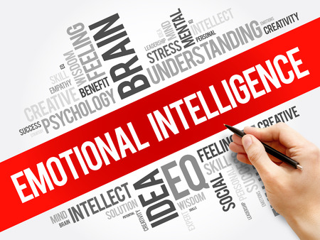 Emotional intelligence word cloud collage, business concept background Emotional intelligence word cloud collage, business concept background