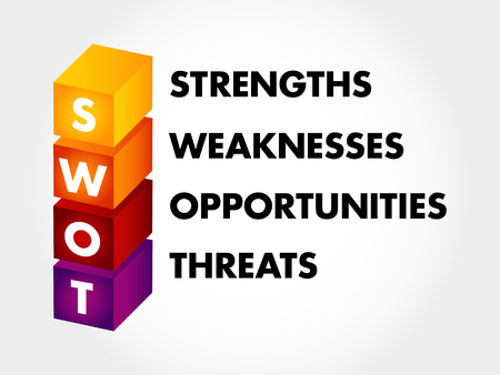 SWOT Analysis business concept, strengths, weaknesses, threats and opportunities of company, strategy management, business planのイラスト素材