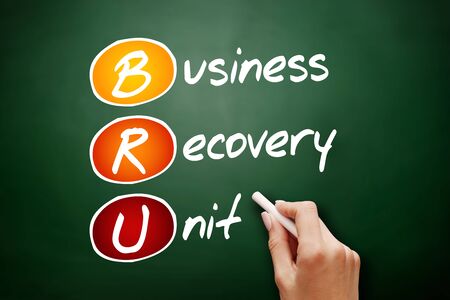 BRU - Business Recovery Unit acronym, business concept on blackboardの写真素材