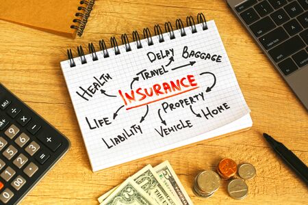 Insurance mind map flowchart in notebook on the desk, business concept backgroundの写真素材