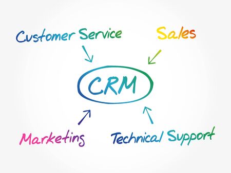 Customer relationship management (CRM) diagram, business conceptのイラスト素材