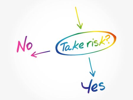 Take the risk or not, mind map business conceptのイラスト素材