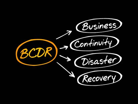 BCDR - Business Continuity Disaster Recovery acronym, business concept backgroundのイラスト素材