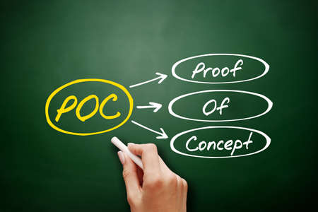 Hand drawn POC - Proof of Concept, acronym business concept on blackboardの写真素材