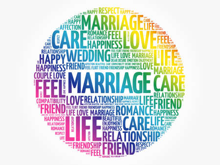 Marriage word cloud collage, concept backgroundのイラスト素材