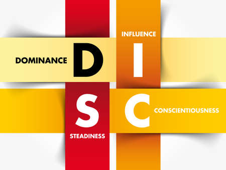 DISC (Dominance, Influence, Steadiness, Conscientiousness) acronym - personal assessment tool to improve work productivity, business and education conceptのイラスト素材