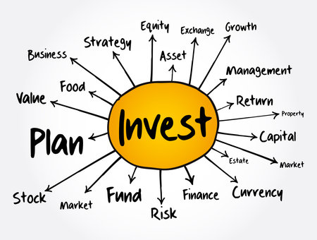 Vector of Invest mind map flowchart, - ID:1-161255988 - Royalty Free ...