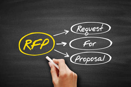 RFP - Request For Proposal text on blackboard, business concept backgroundの写真素材