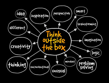 Think outside the box mind map, concept for presentations and reportsのイラスト素材