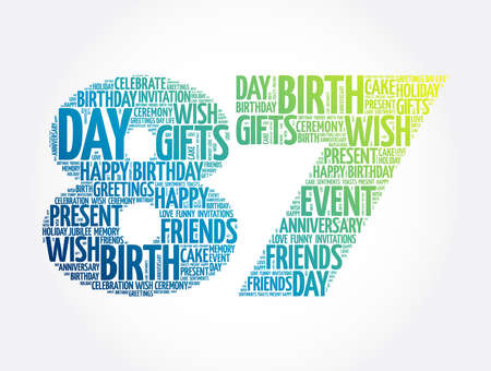 Happy 87th birthday word cloud, holiday concept background
