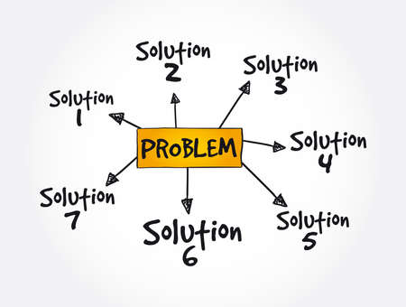 Problem solving aid mindmap, business concept backgroundのイラスト素材