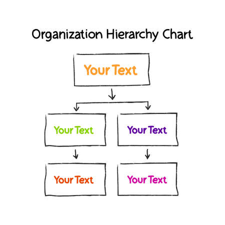 Blank Organization Hierarchy Chart mind map, business concept for presentations and reportsのイラスト素材
