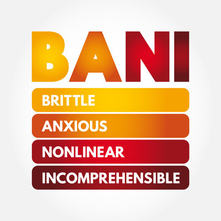 BANI - Brittle Anxious Nonlinear Incomprehensible acronym, encompasses instability and chaotic, surprising, and disorienting situations, concept for presentations and reportsのイラスト素材