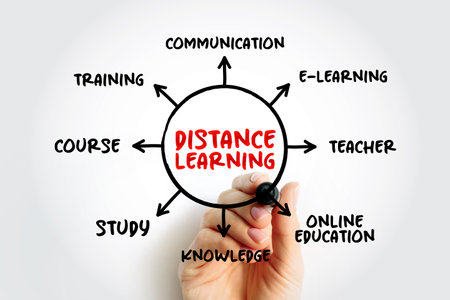 Distance learning - education of students who may not always be physically present at a school, mind...