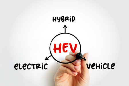 HEV Hybrid Electric Vehicle - vehicle that combines a conventional internal combustion engine system...