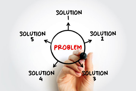 Problem solving aid mind map business concept with markerの写真素材