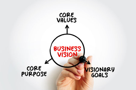 Business Vision mind map concept for presentations and reports with markerの写真素材