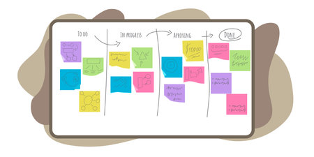 Kanban Project Management System. Flat cartoon illustration. Objects isolated on white background.のイラスト素材