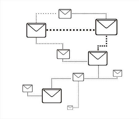 Mail connection