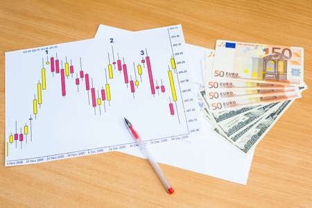 Monitoring of stock index dynamics.のeditorial素材