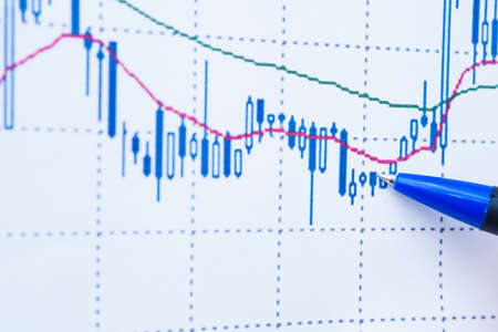 Monitoring of stock index dynamics.Business abstract  concept.の写真素材