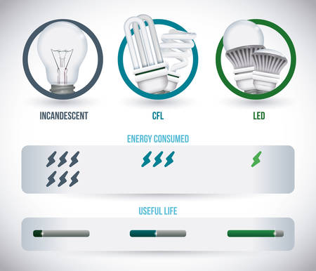 Bulb design over green background, vector illustration.のイラスト素材