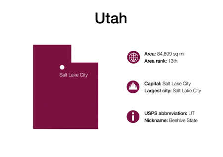 Map of Utah state with political demographic information and biggest citiesの写真素材