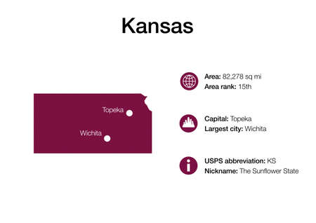 Map of Kansas state with political demographic information and biggest citiesの写真素材